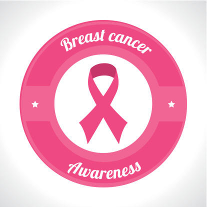 Breast Cancer Awareness